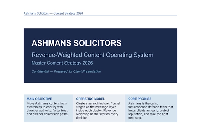 write research backed SEO articles, law ai, and technical topics